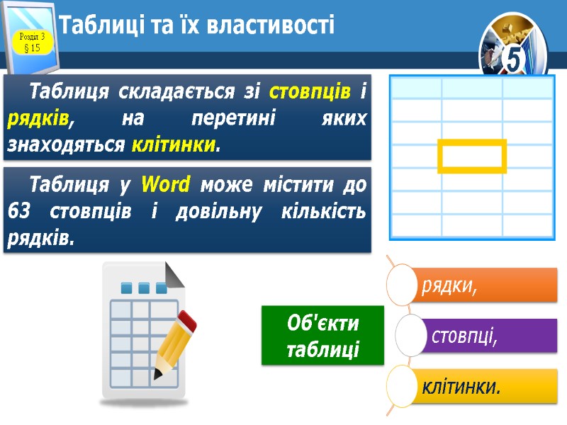 Таблиці та їх властивості Таблиця складається зі стовпців і рядків, на перетині яких знаходяться